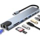 CONVERTISSEUR TYPE C TO 8EN1(RJ45+HDM+SDTF+TypeC+USB*2+PD)